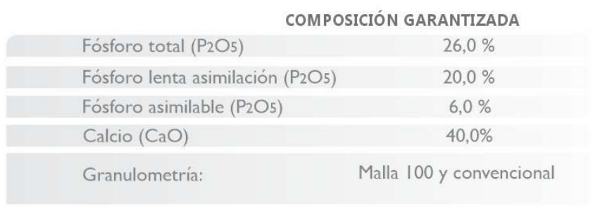 composicion garantizada fosforita enmienda de suelos enmienda colombia quimint